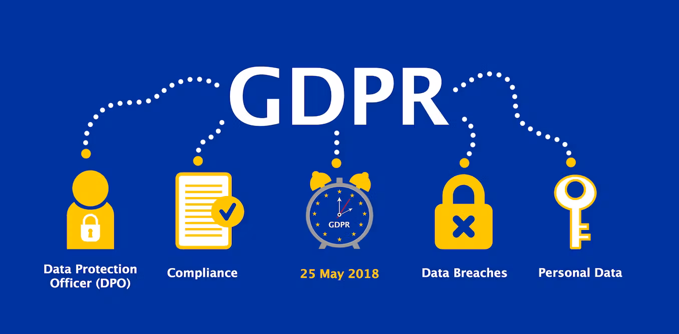 Unlocking GDPR: Essential Insights for Businesses to Navigate Data Protection