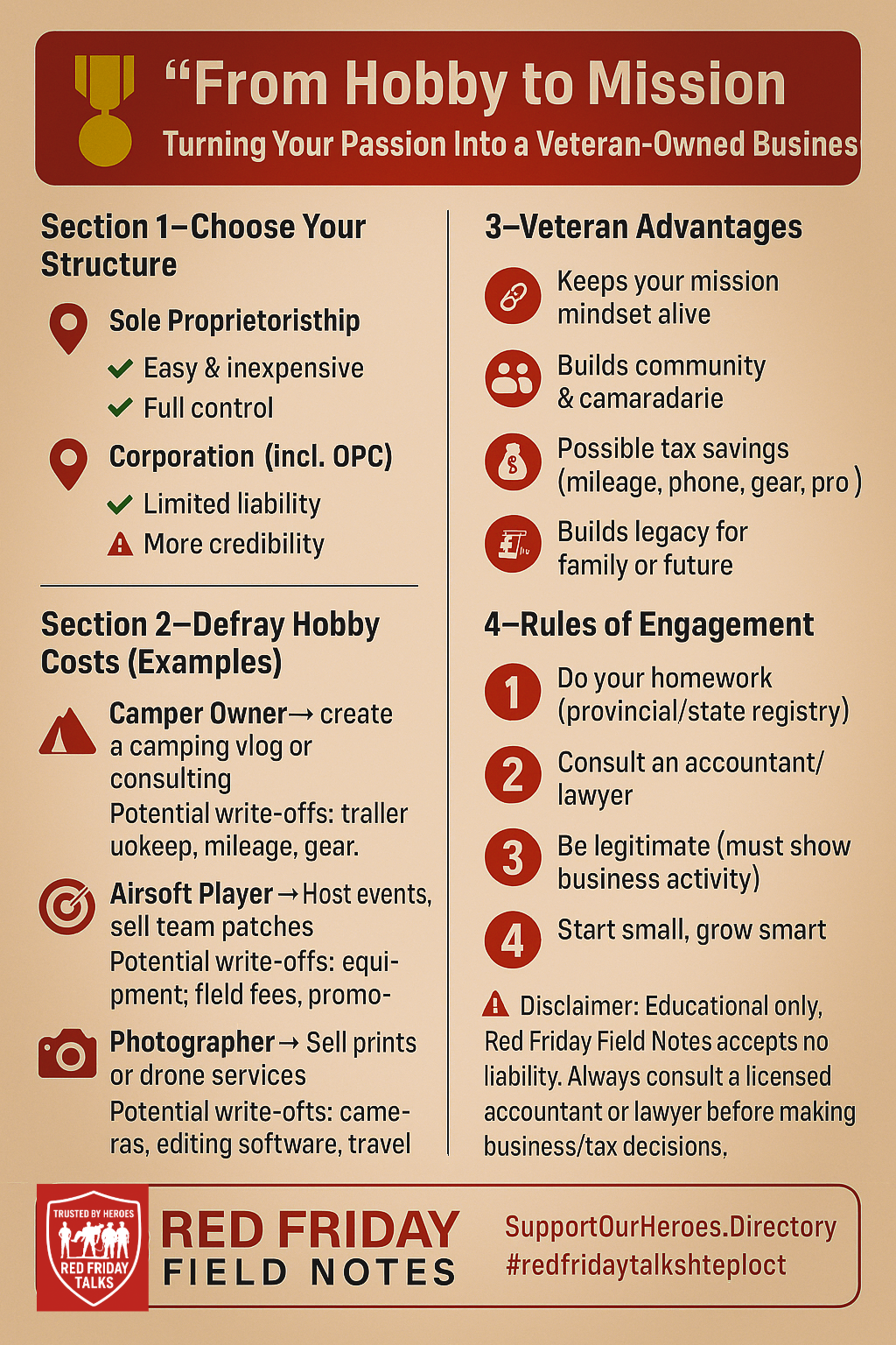 From Hobby to Mission: Setting Up and Running Your Own Business as a Veteran