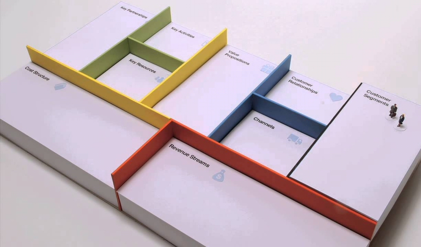 KHUNG MÔ HÌNH KINH DOANH