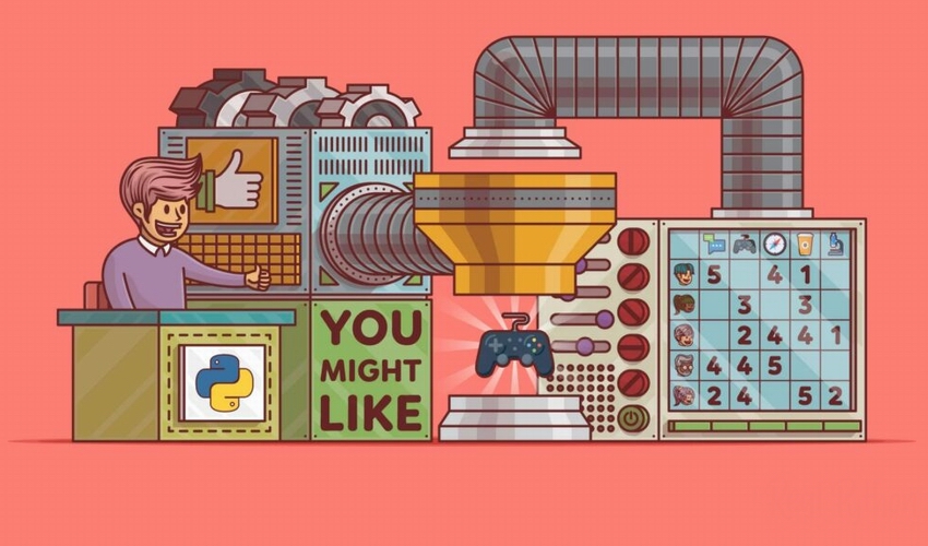 HỆ THỐNG GỢI Ý