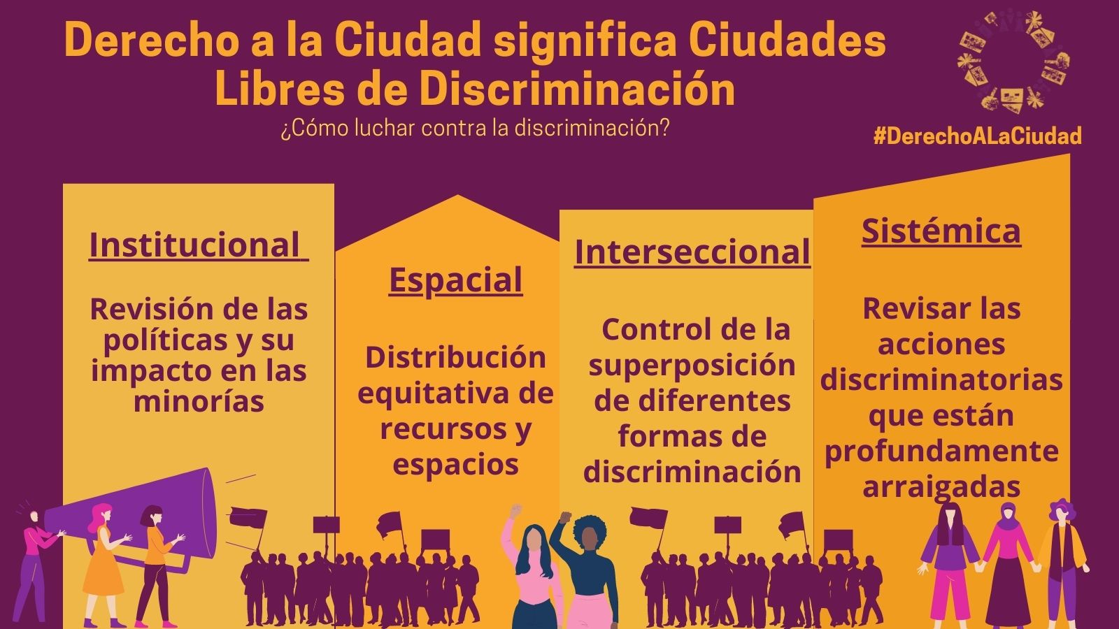 Jornadas con ACNUR Buscan Consolidar una Ciudad Libre de Discriminación