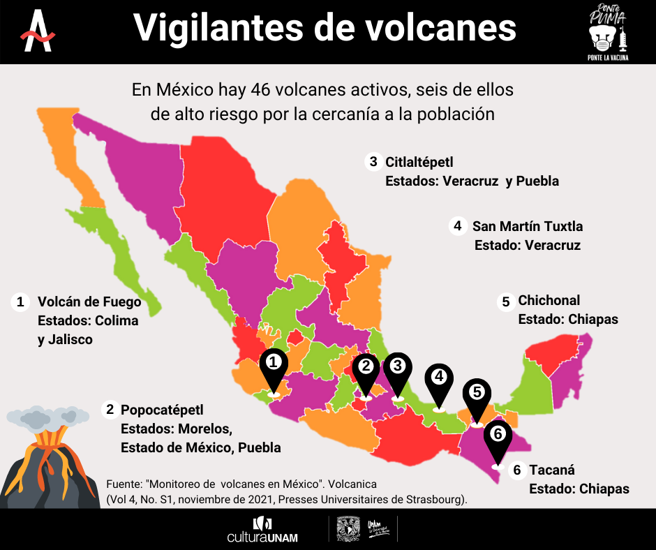 Actividad volcánica en Chiapas preocupó en 2025