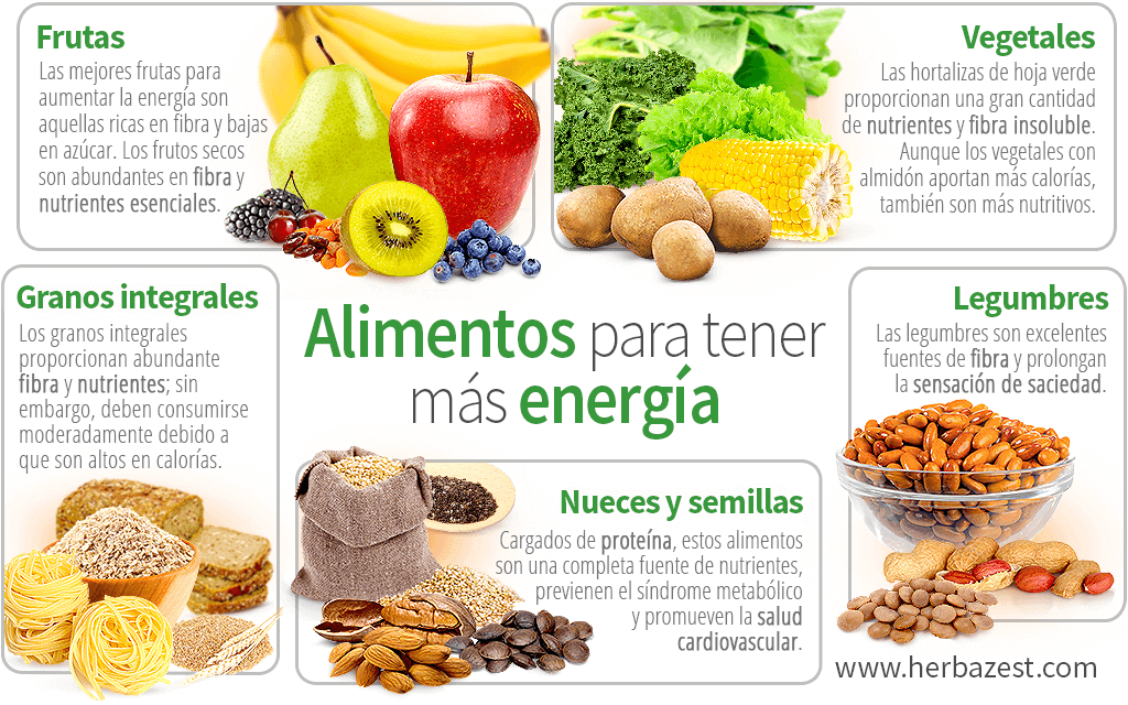Alimentos para sostener la energía