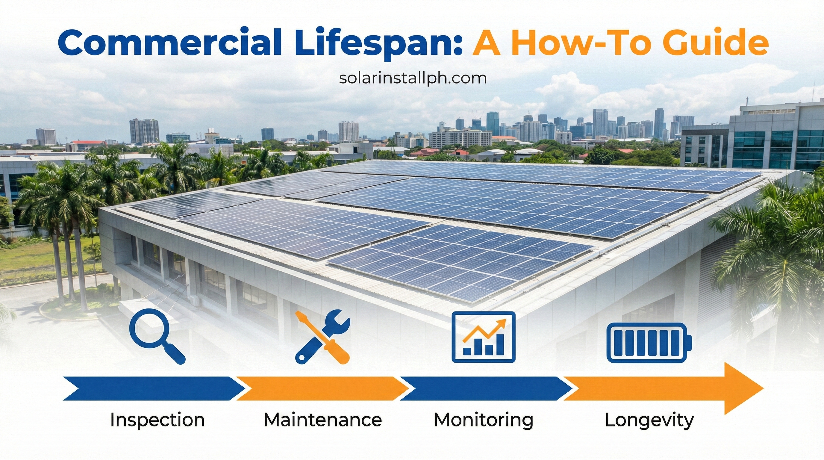 Commercial Lifespan: A How-To Guide