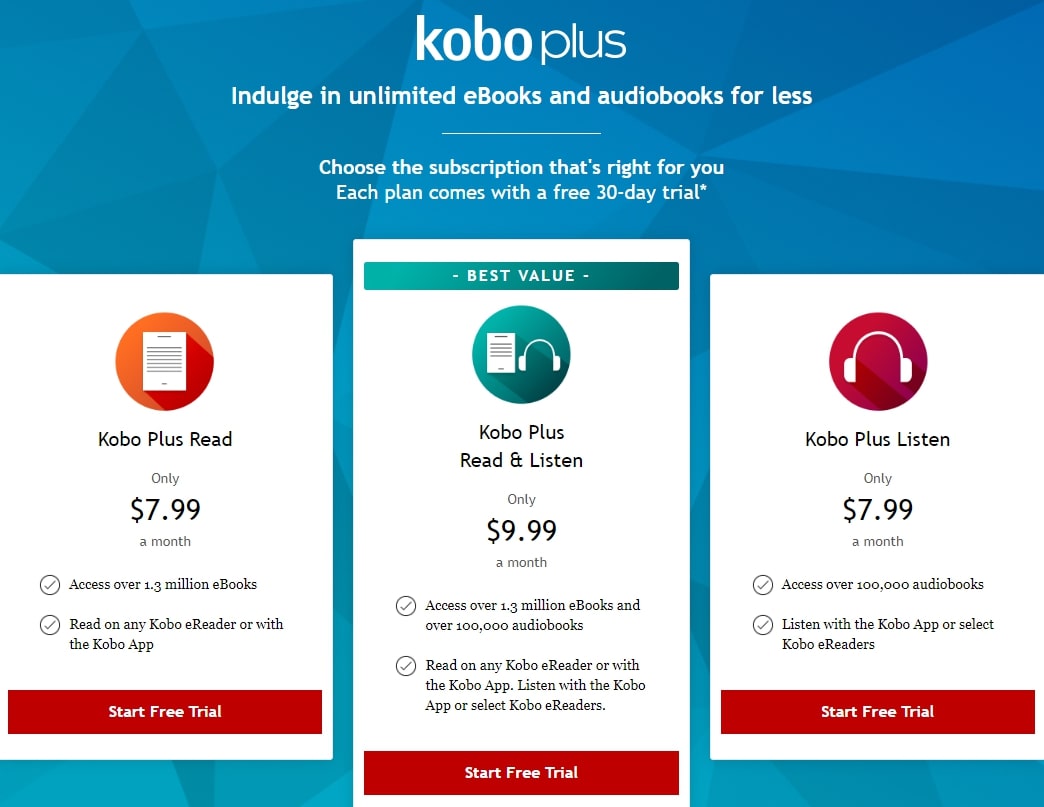 Kobo Plus Free Trial