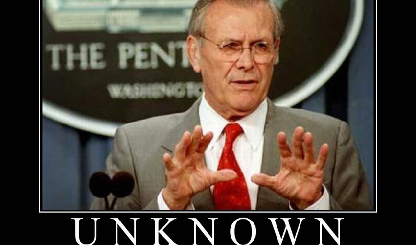 DÙNG MA TRẬN RUMSFELD ĐỂ TÌM KIẾM Ý TƯỞNG KHỞI NGHIỆP