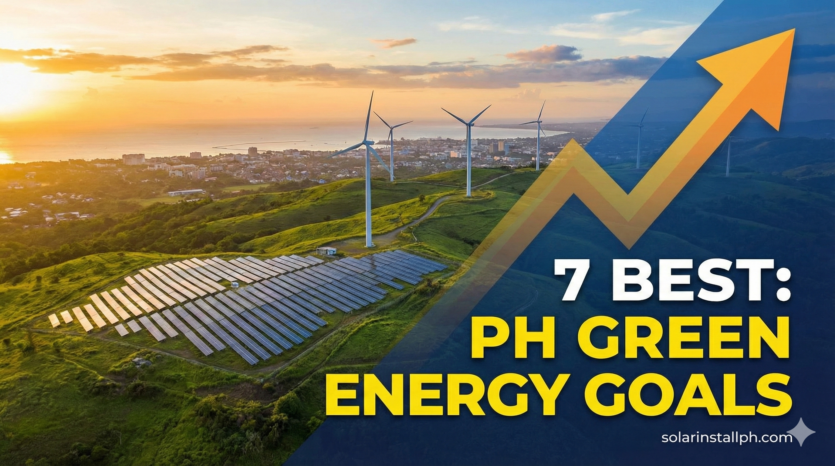 7 Best: PH Green Energy Goals