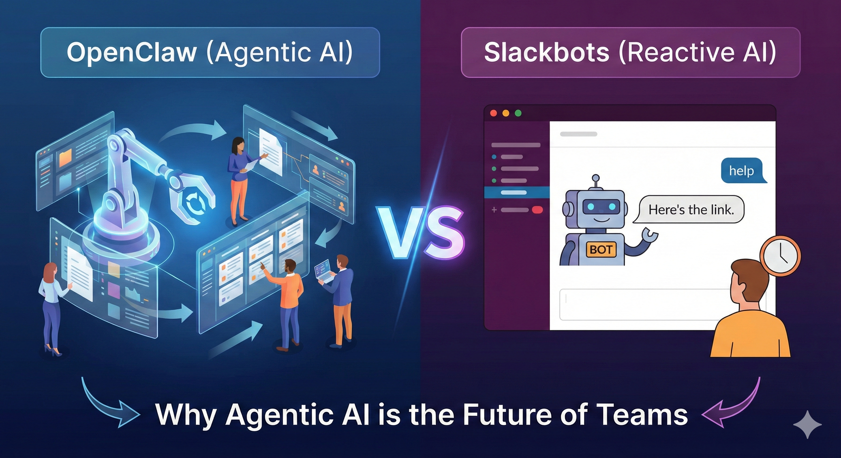 OpenClaw vs. Slackbots: Why Agentic AI Is the Future of Teams