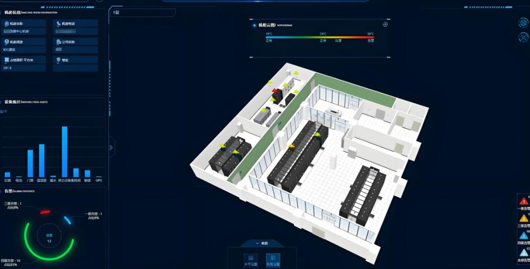 别让运维拖后腿！IDC 机房七大核心干货曝光，缺少数据销毁要命