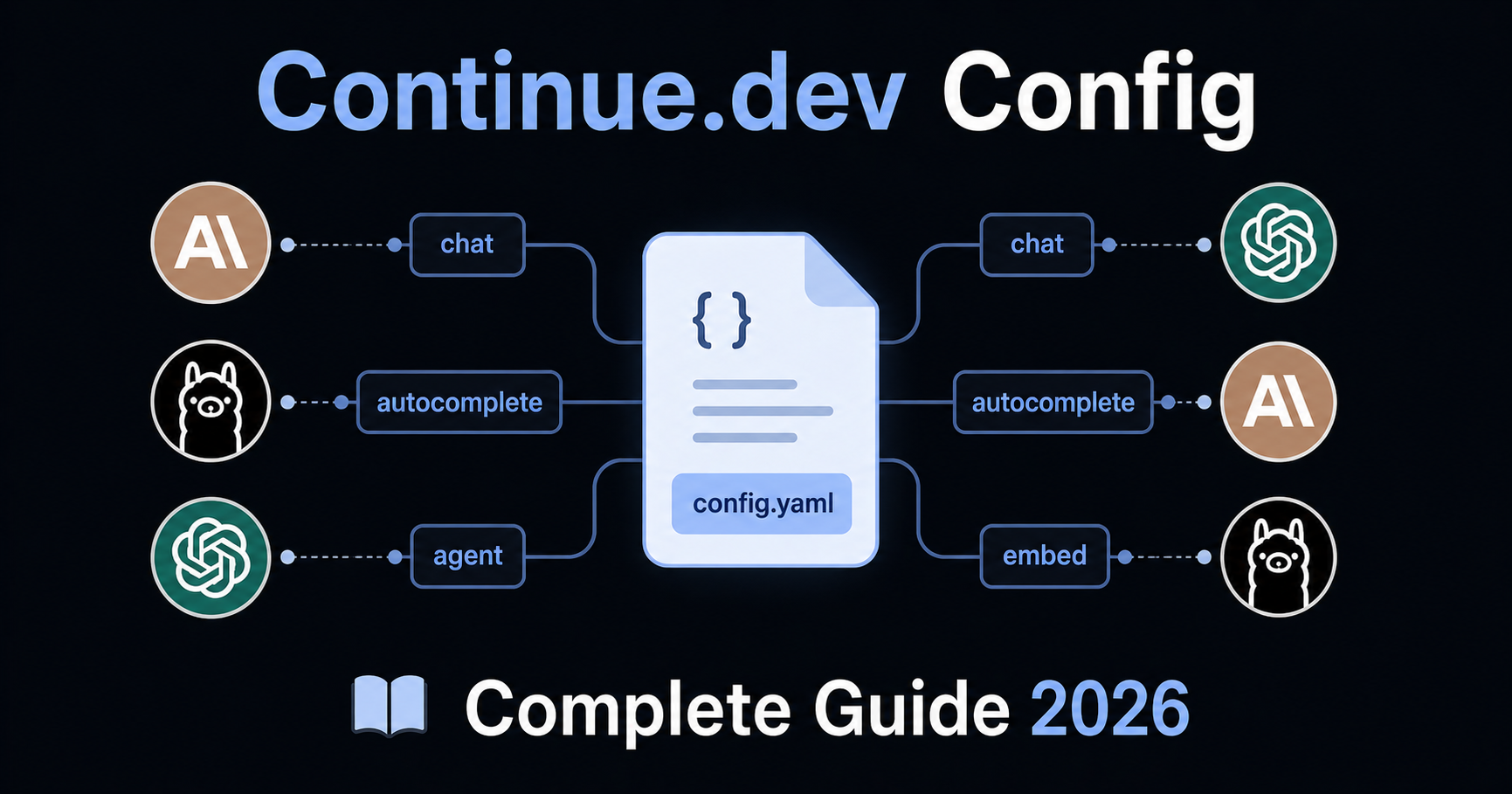 Continue.dev Rules & Config: Complete Setup Guide (2026)