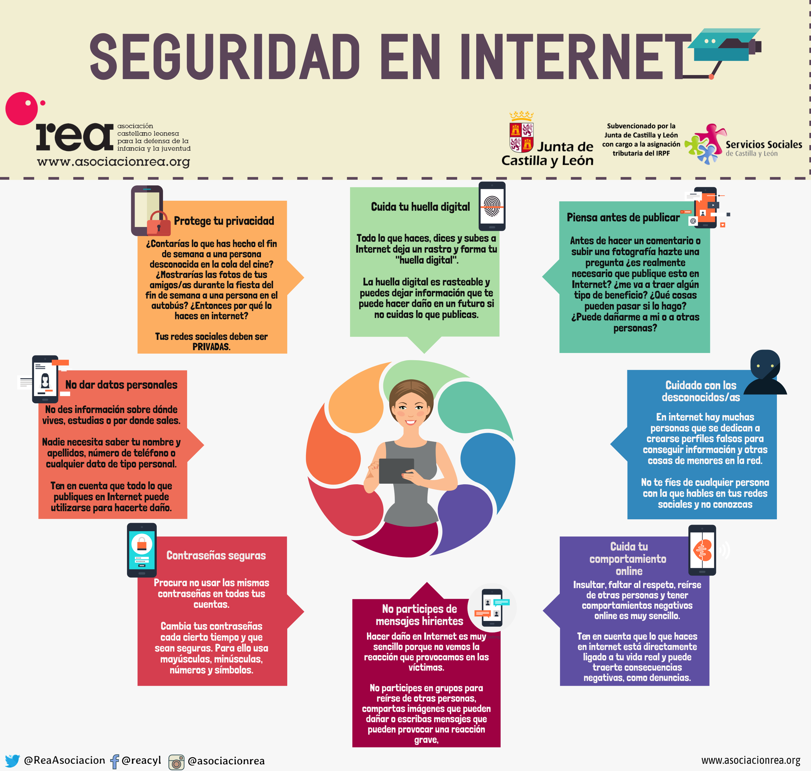 Activan protocolo para frenar riesgos de la Internet