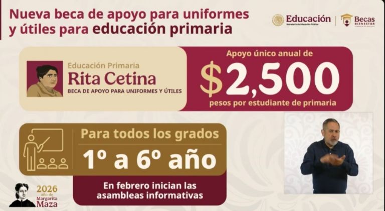 Beca Rita Cetina: $2,500 para que las familias en Chiapas preparen el regreso a clases