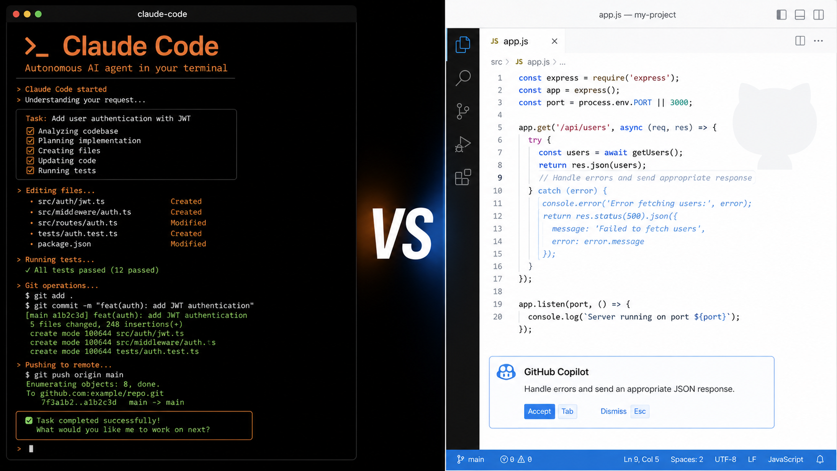 Claude Code vs GitHub Copilot: A Developer's Honest Comparison (2026)