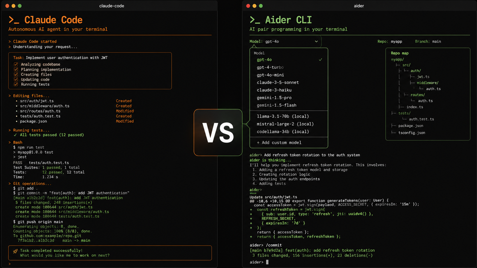 Claude Code vs Aider: CLI Agent Showdown for Terminal Developers (2026)