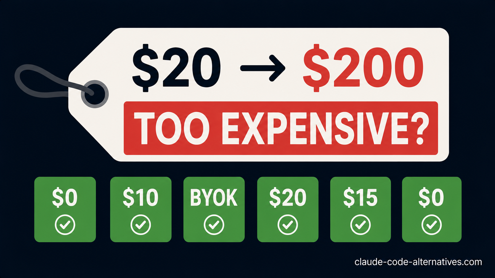 Claude Code Too Expensive? 6 Cheaper Alternatives That Deliver More