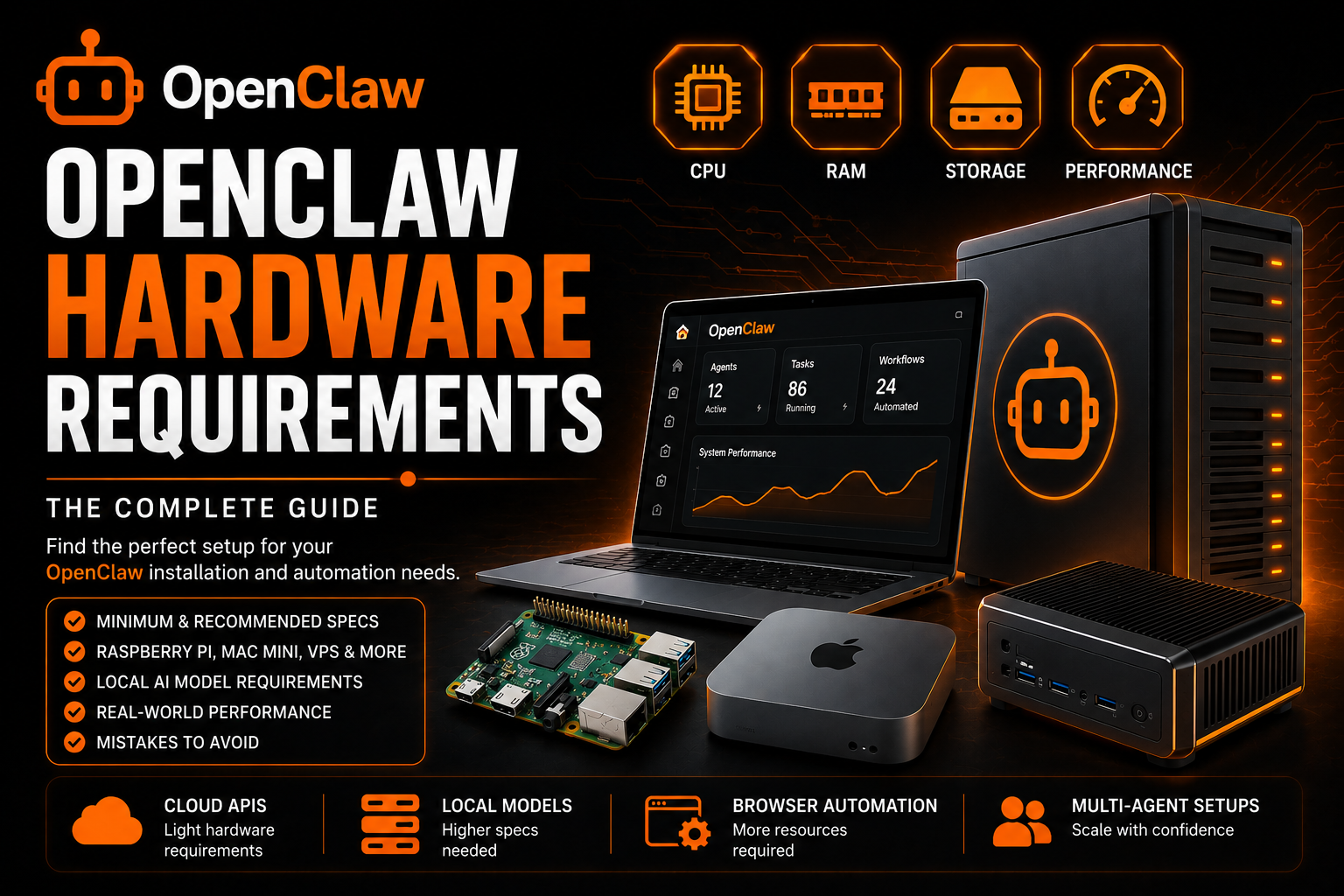 OpenClaw Hardware Requirements (2026 Guide)