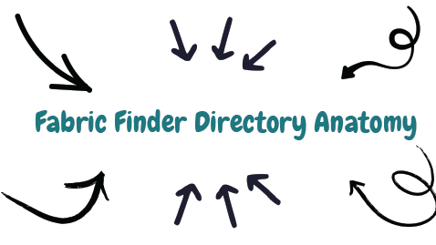 Anatomy of a Fabric Finder Directory Listing
