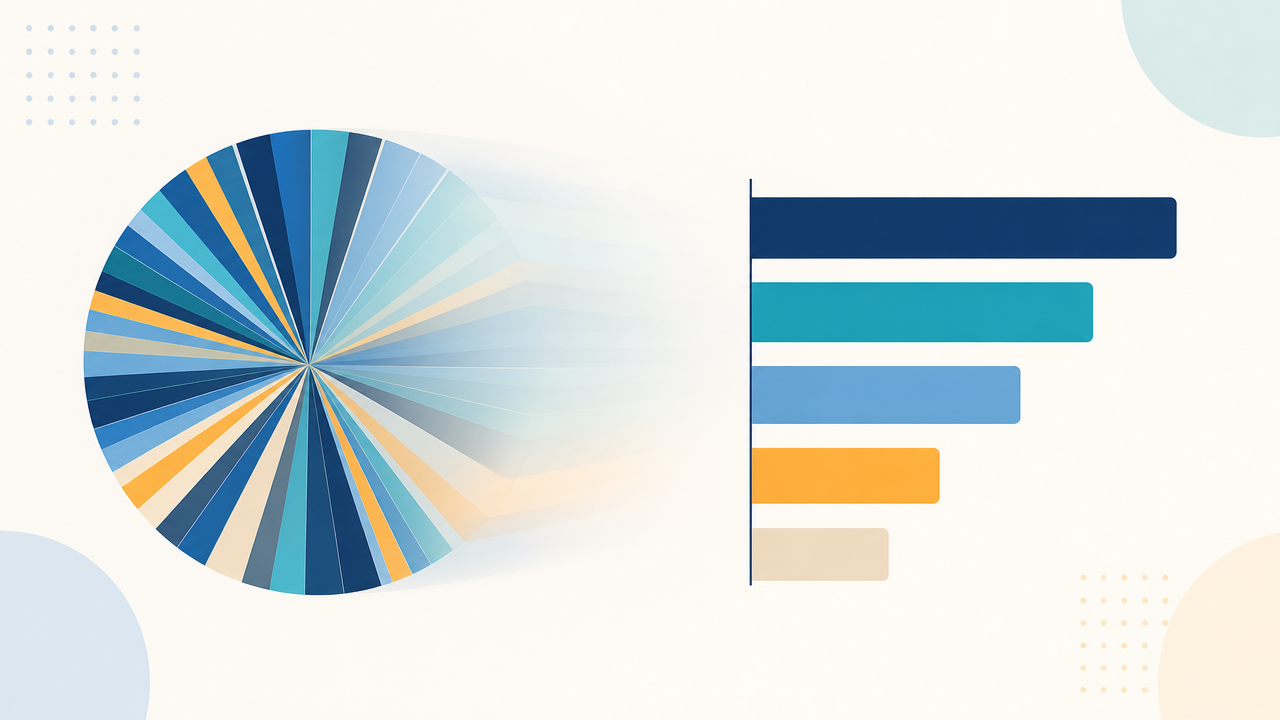 5 Data Visualization Mistakes to Avoid in 2026