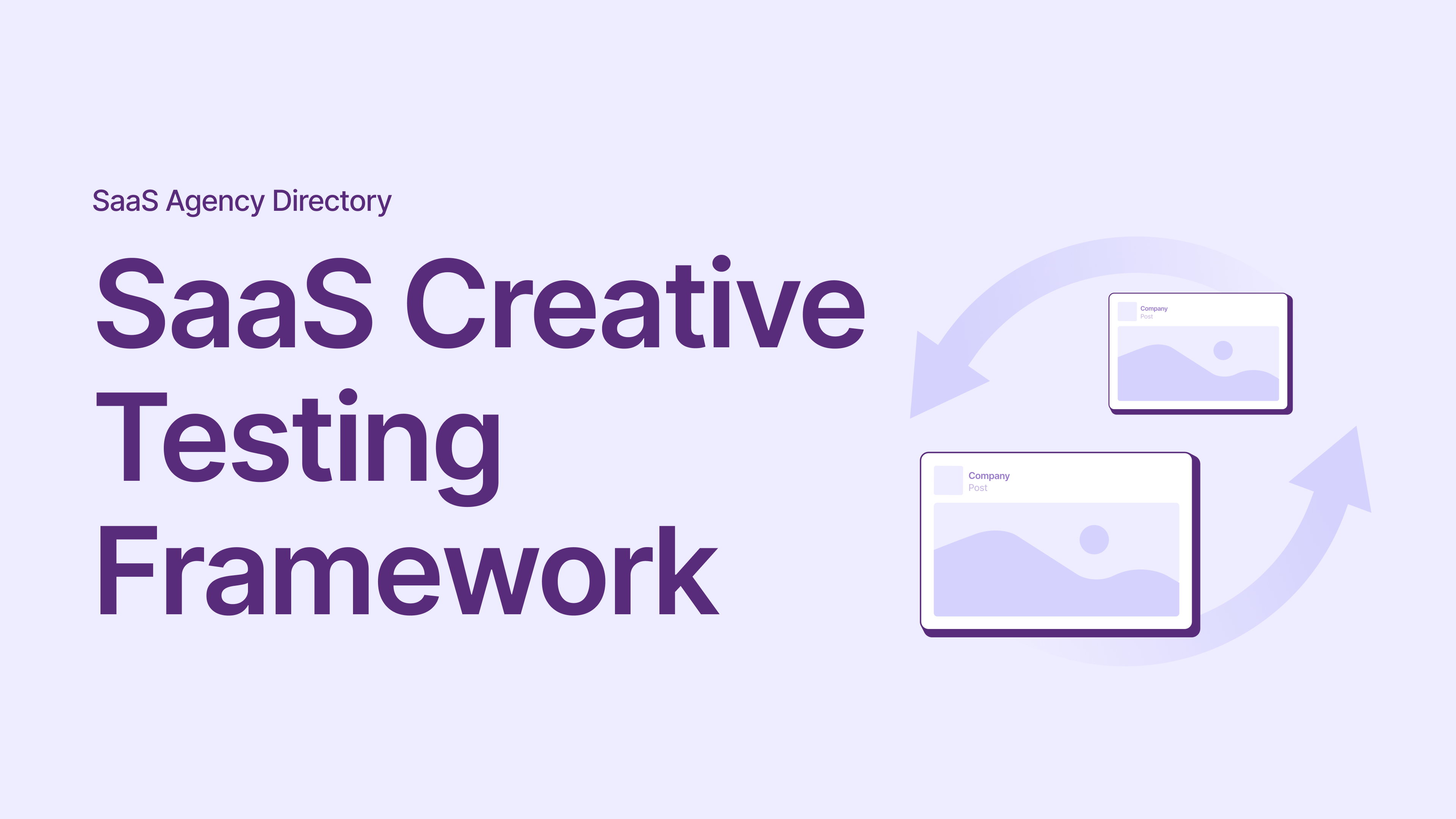 SaaS Creative Testing Framework: How to Test Ads, Offers, Landing Pages, and Proof
