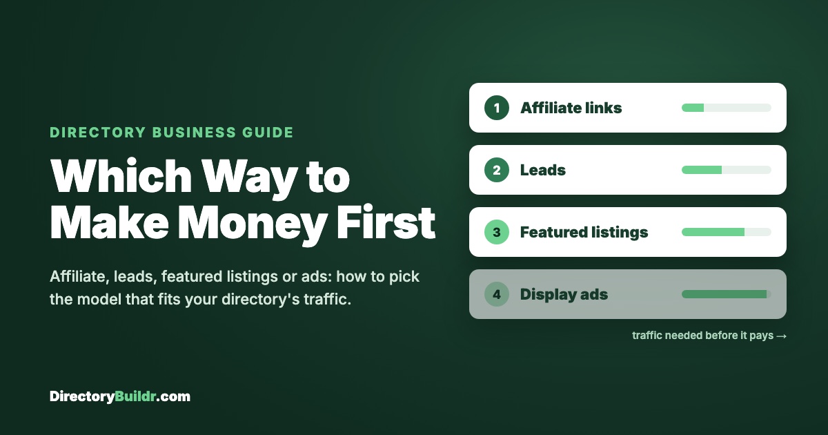 Which way to make money from a directory first