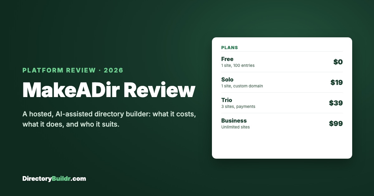 MakeADir review 2026: pricing and features