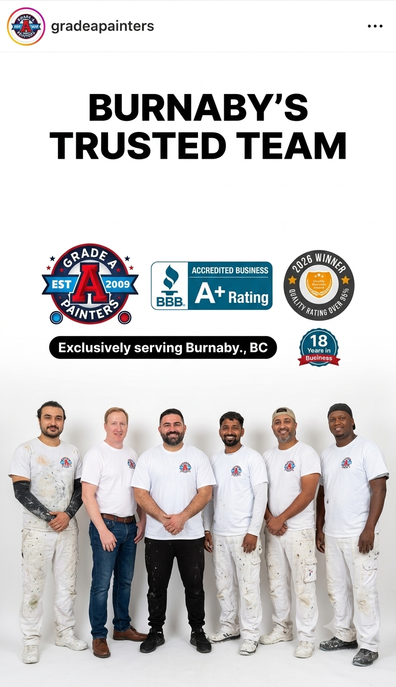 Grade A Painters