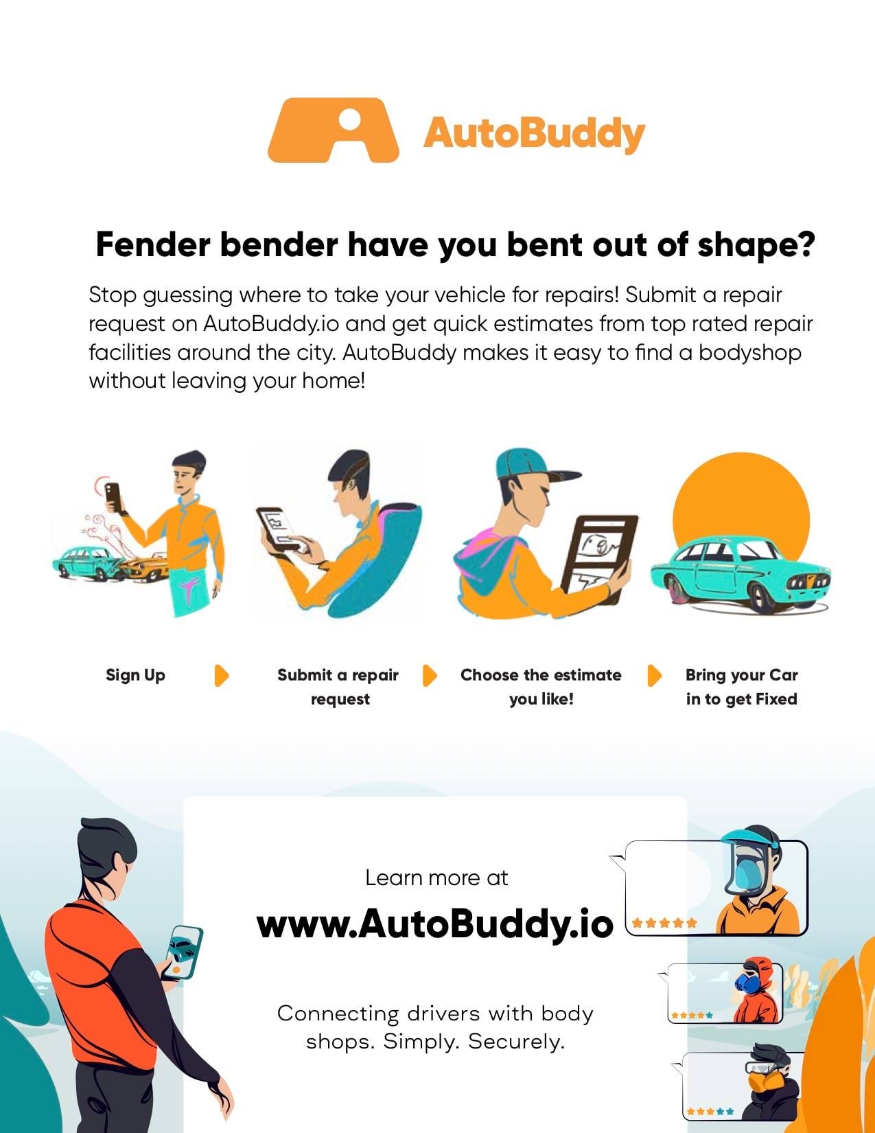 AutoBuddy Technologies Inc