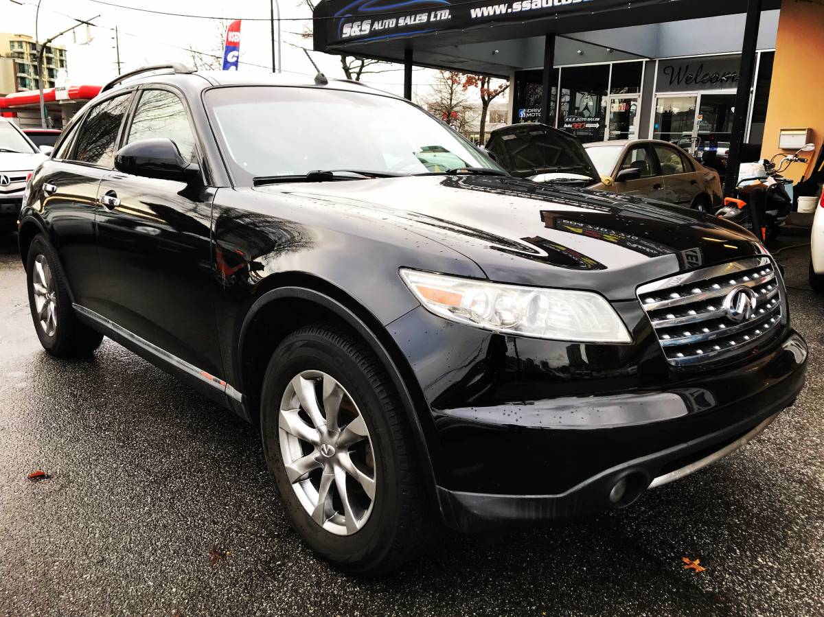 A2Z AUTO SALES