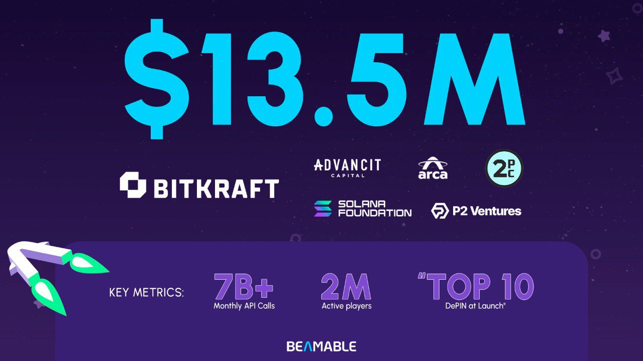 Step-by-Step Guide to Claim Your Free Beamable Airdrop & OG Badge (TIME SENSITIVE)