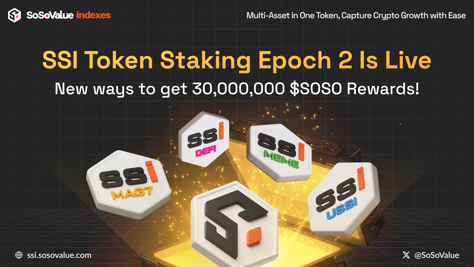 Step-by-Step Guide to Participate in SoSoValue's $SOSO SSI Staking Airdrop Epoch 2