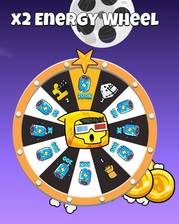 How to Prepare for the Boinkers.io Airdrop