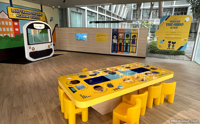 Singapore Mobility Gallery – Little India / Kallang