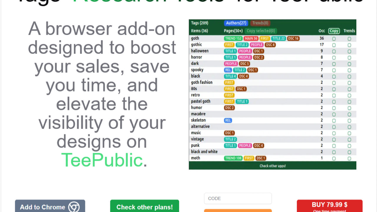 PassiveIncomeGear’s Teepublic Section - POD Trend Resource