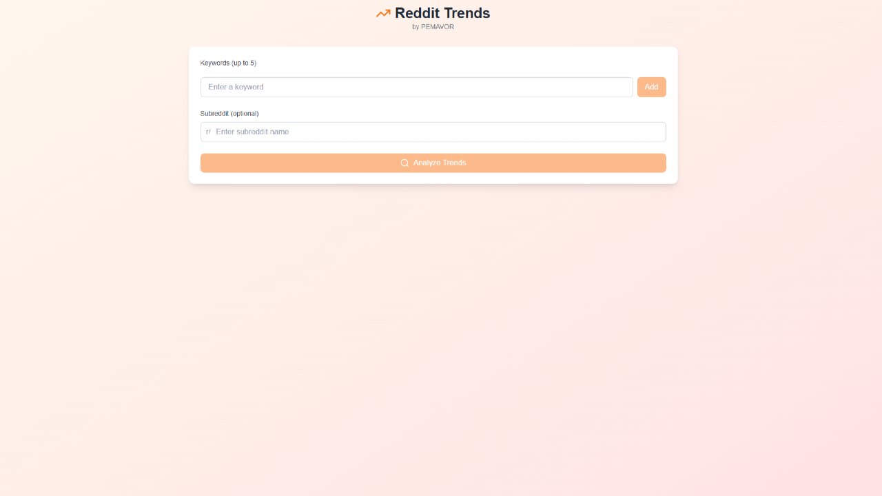  Reddit Trends (Pemavor) - Must-Have for Real-Time Cultural Insight