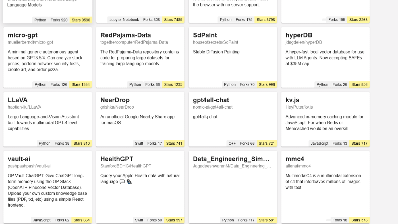 Trends - Free Tool to Discover What's Trending on Github