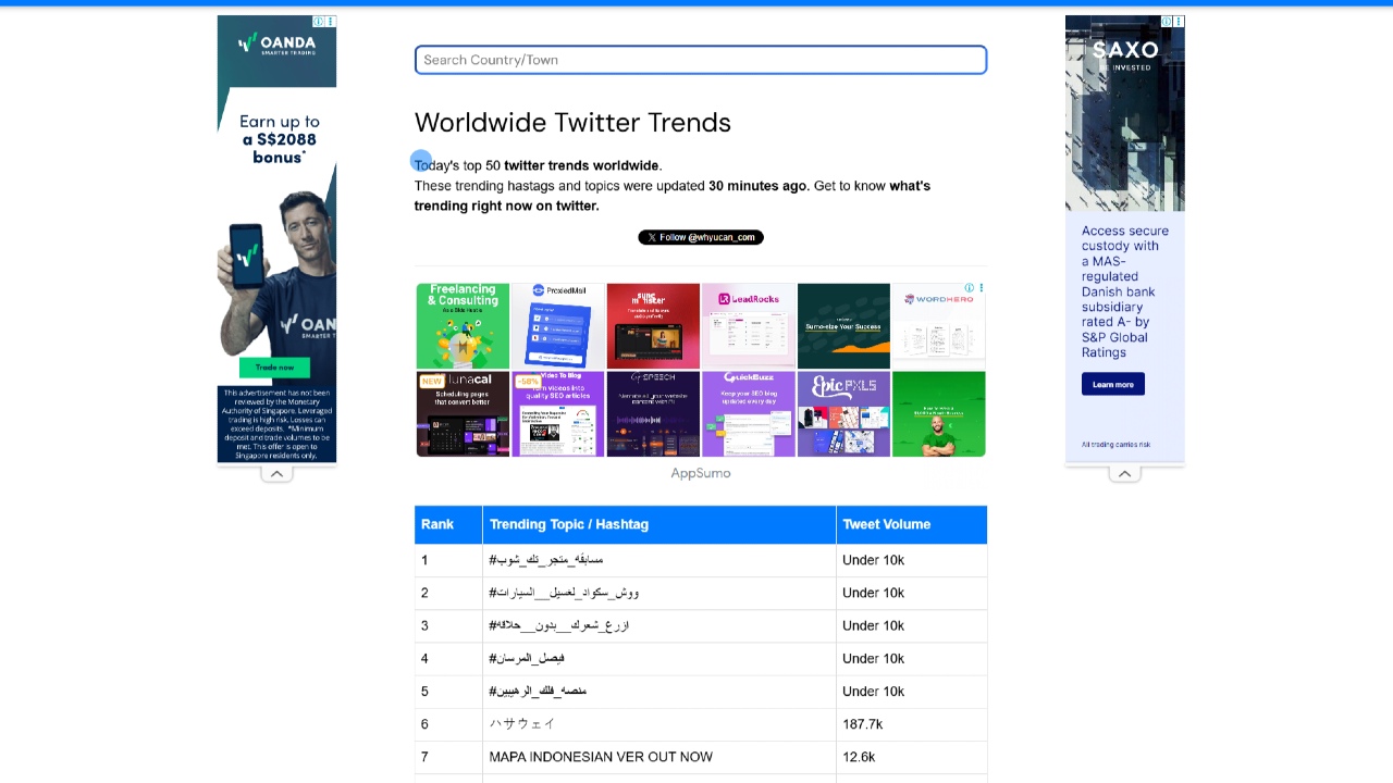 GlobalTwitterTrends - Real Time X Trending