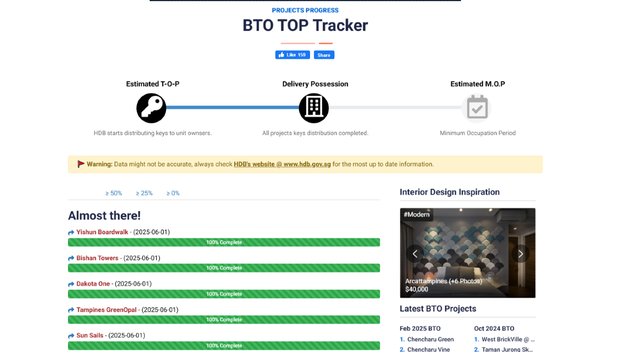 BTOHQ - Singapore BTO launches, TOP updates, and timestamped open bookings to condo deals