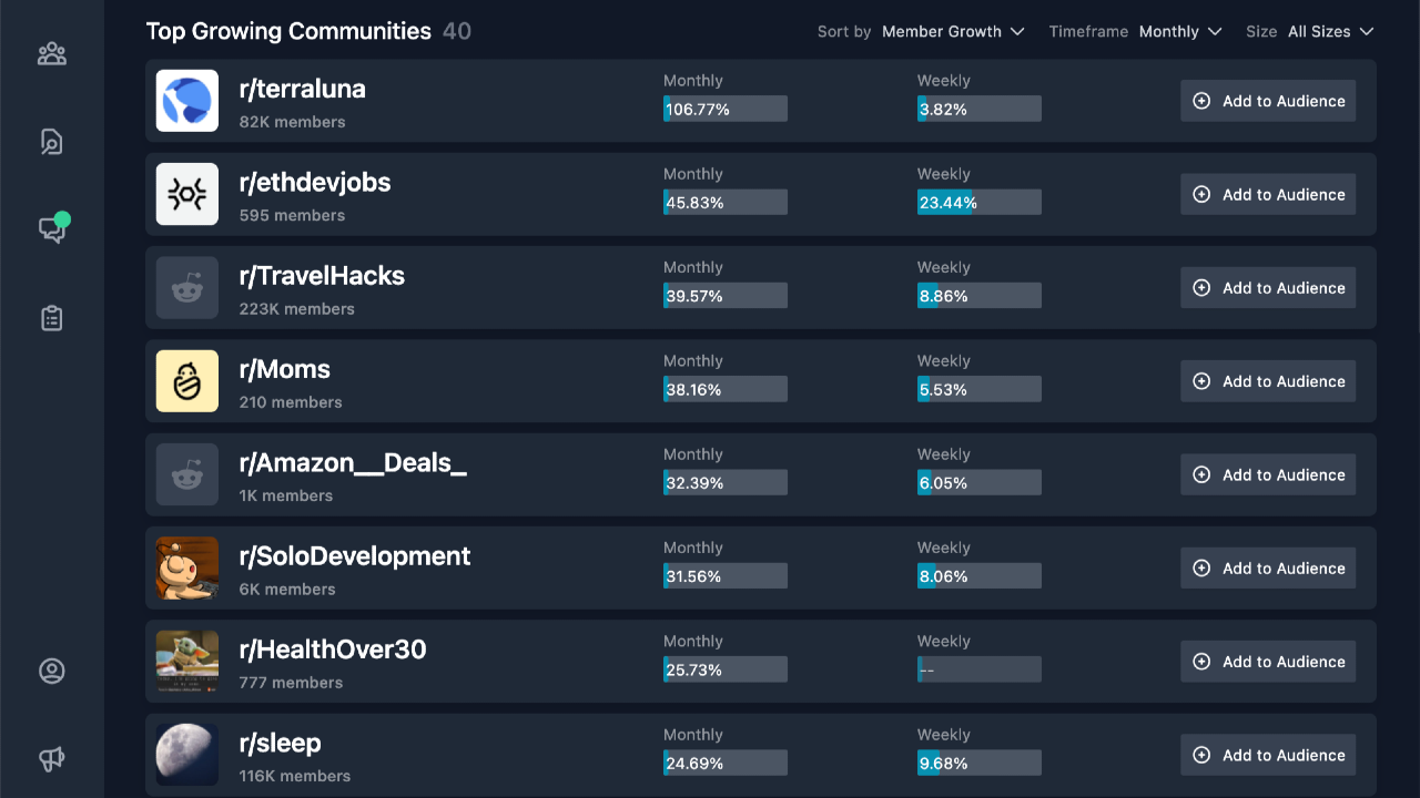GummySearch - Reddit audience intelligence on demand.