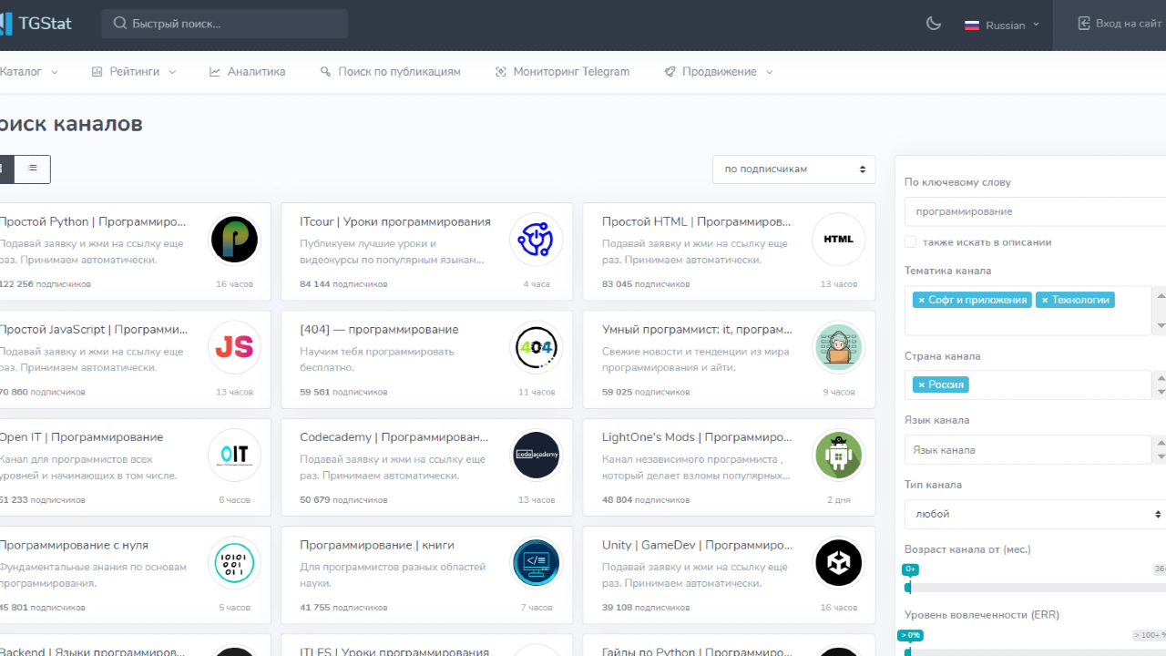 TGStat - Telegram analytics powerhouse for growth tracking, content performance, ad analysis, and competitive research