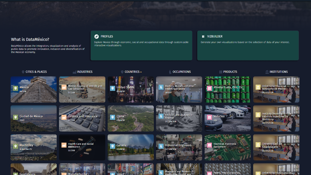DataMéxico - data-led affiliate launchpad for the Mexican market