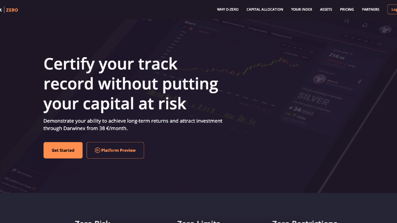 Darwinex Zero