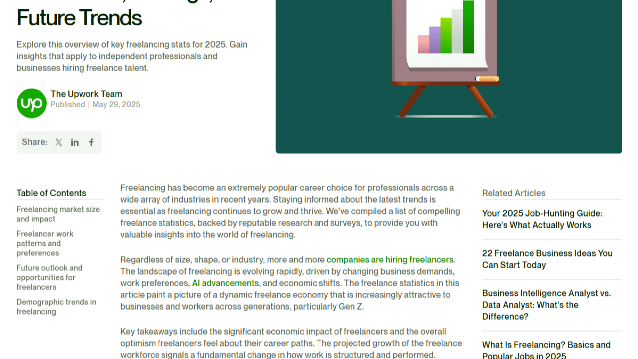 Upwork Freelancing Data