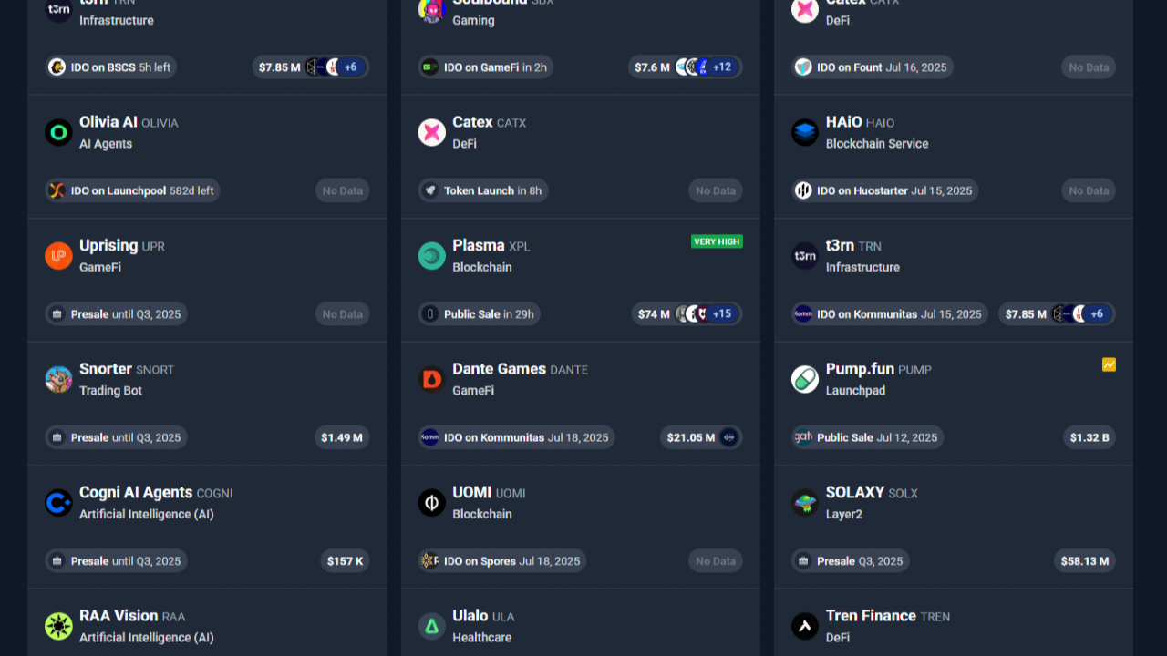 ICODrops 