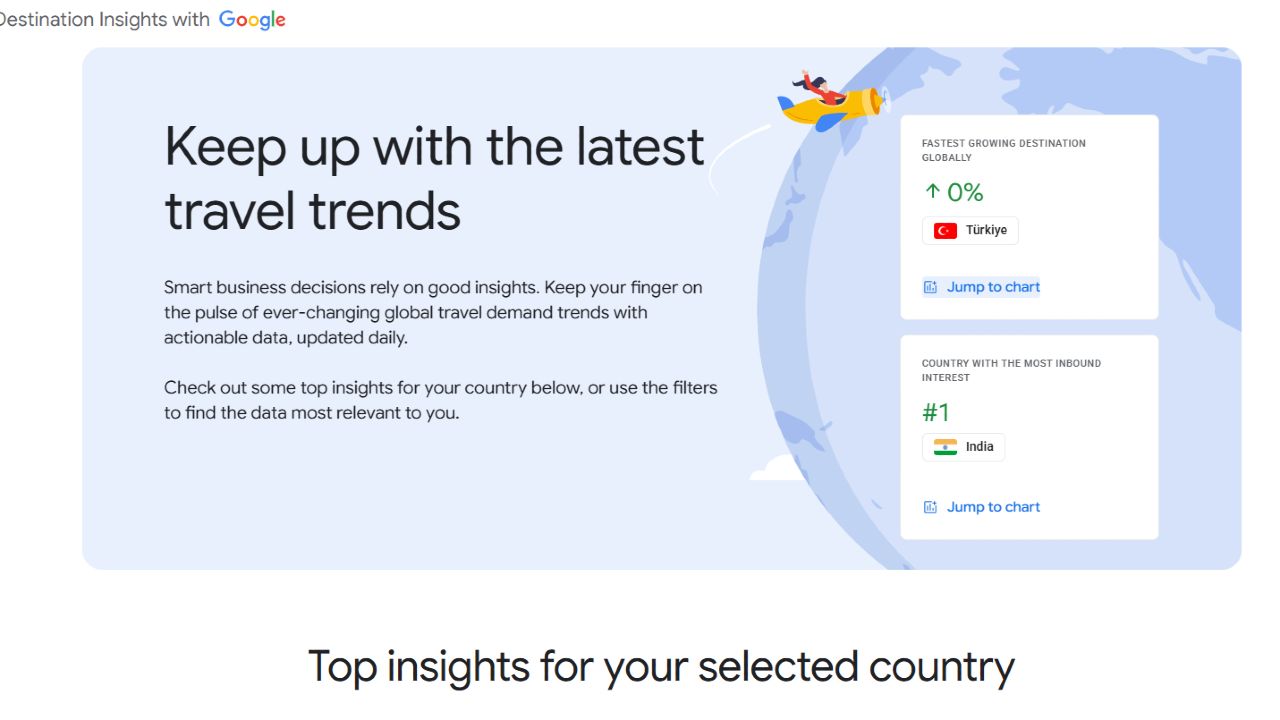 ✈️ Google Destination Insights – A Travel Demand Radar for Global Trends