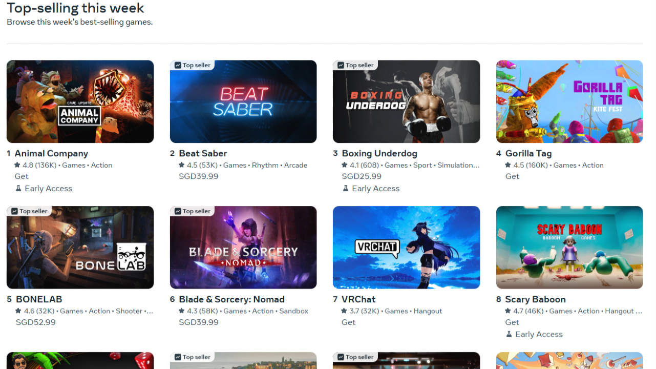 🎯 Meta Quest Store Trends Guide