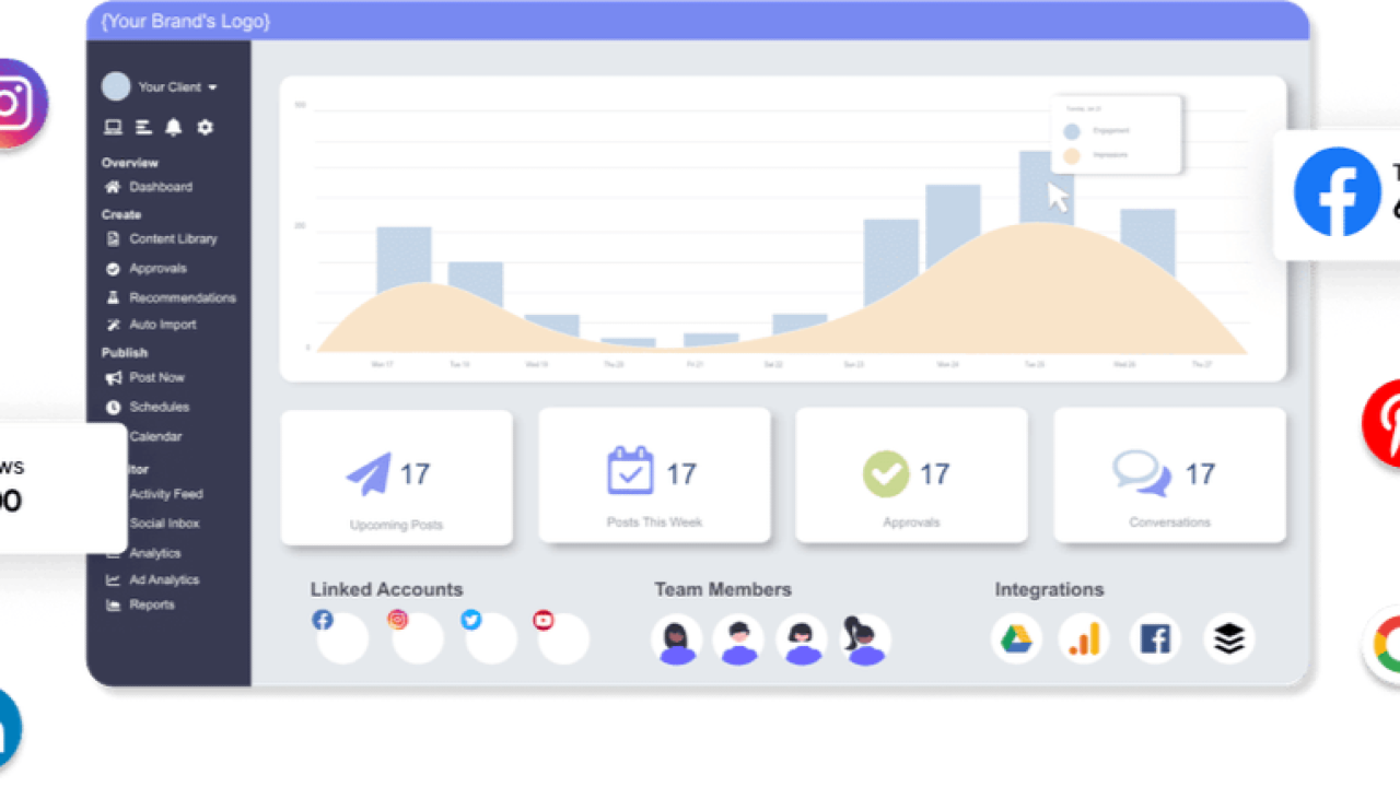 Cloud Campaign