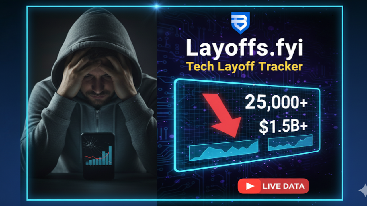 🚨 Layoffs.fyi
