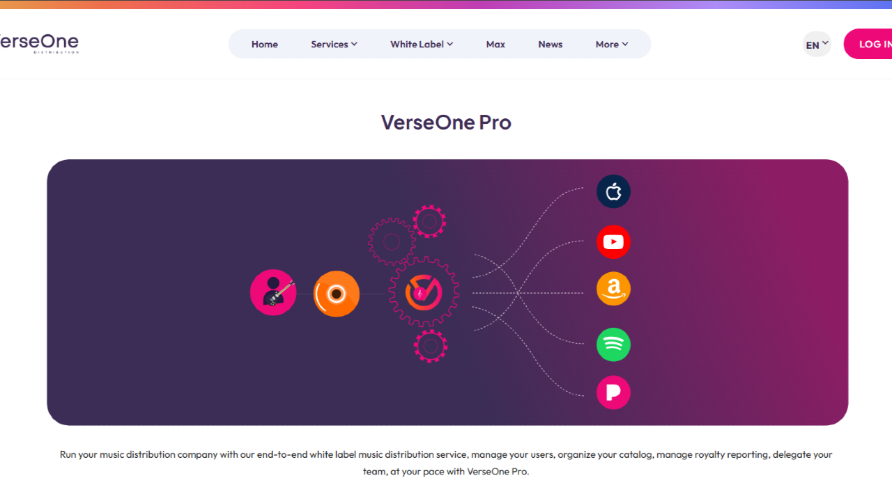 VerseOne Pro