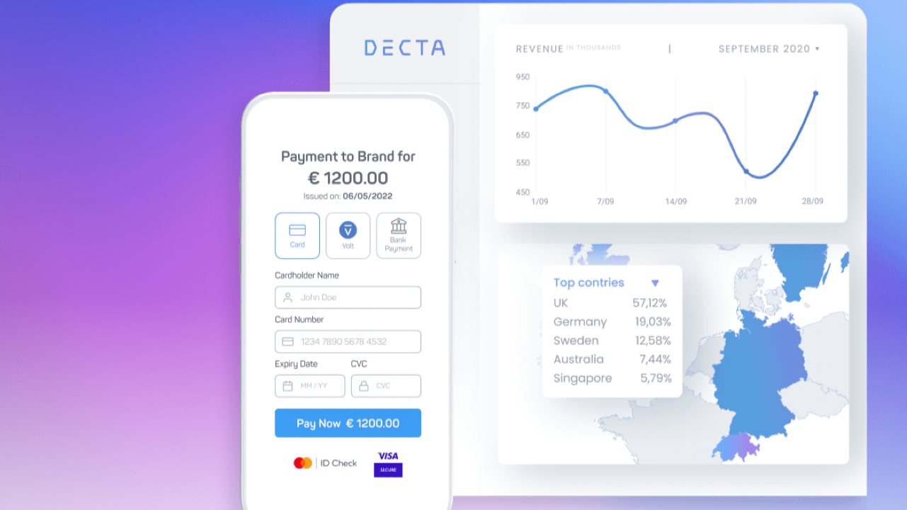 DECTA