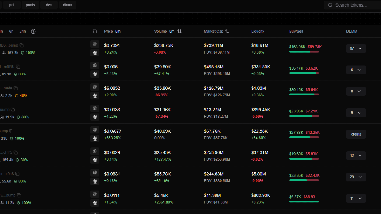 🔍 Metlex.io — Tracking Solana Liquidity Pools & LP Signals